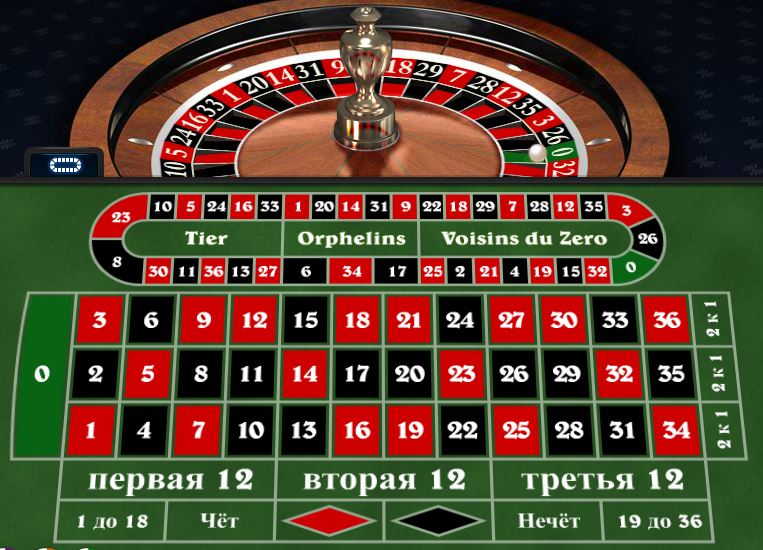 Câștig mare casino ruletă