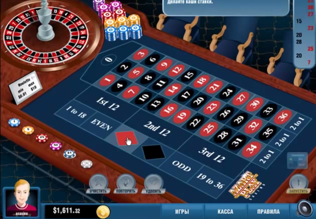 Abonnement casino ww1