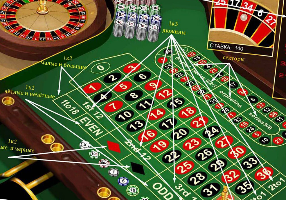 casino bonus fara a depune bani la Casa Pariurilor